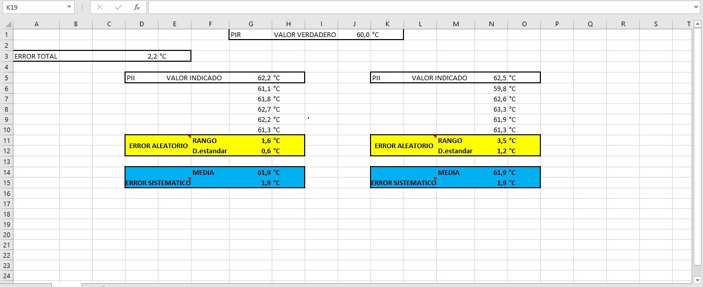 Pantallazo de calculo de error sistemático