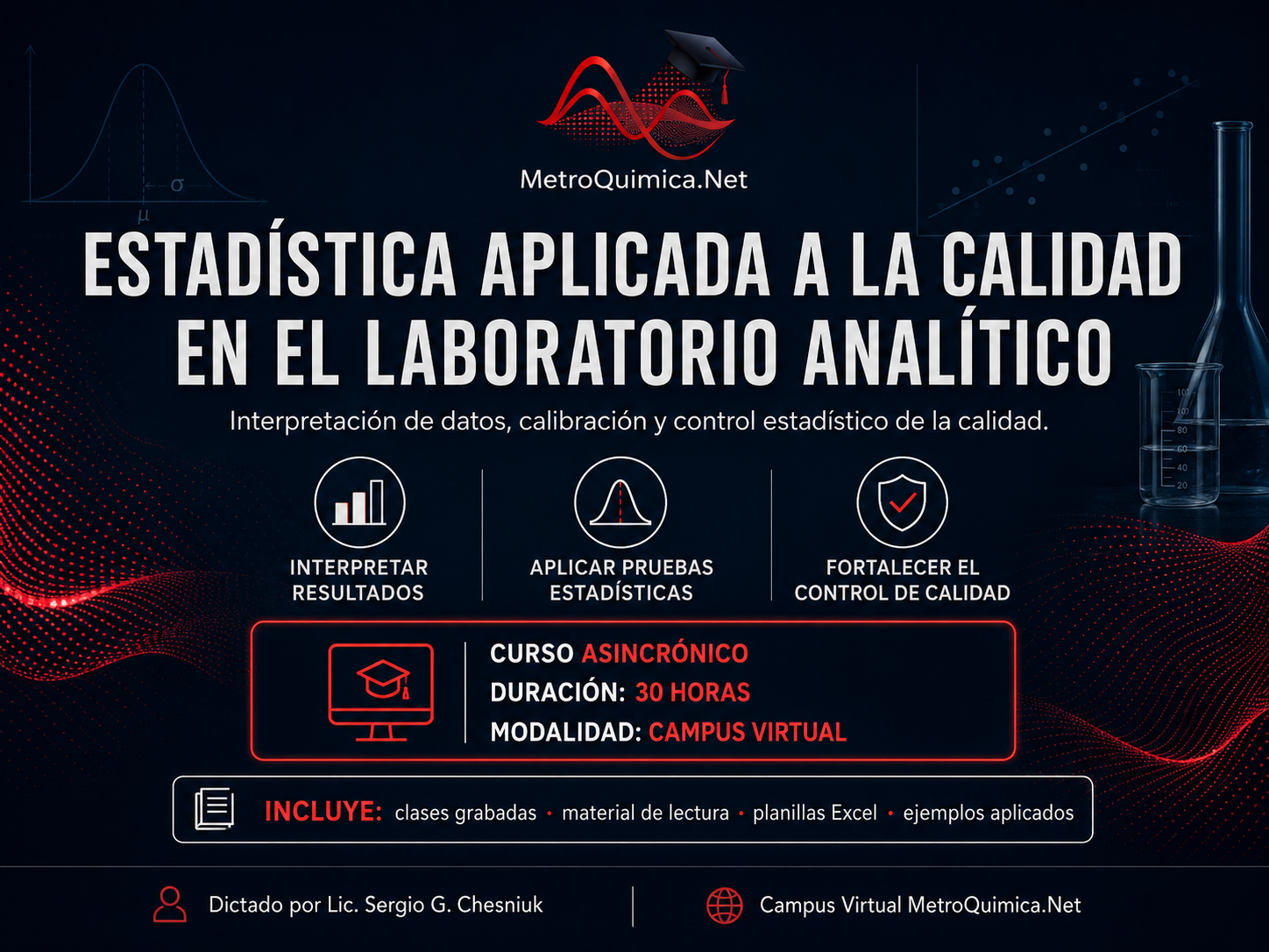 Estadística aplicada a la calidad en el laboratorio analítico