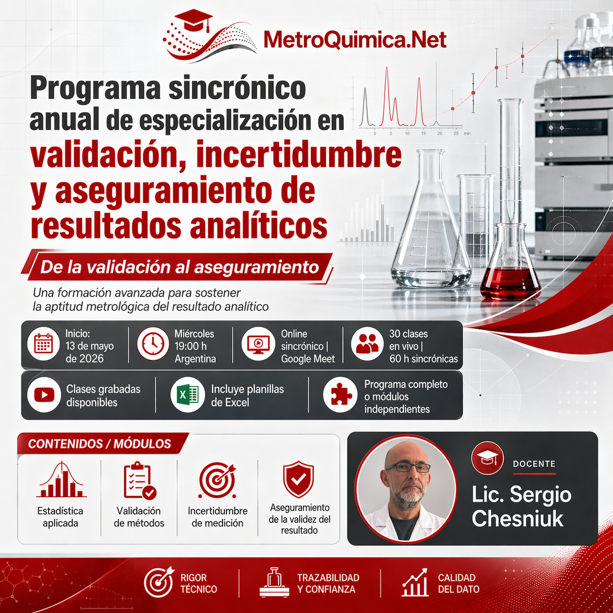 Programa 2026 – Validación, incertidumbre y aseguramiento de resultados analíticos